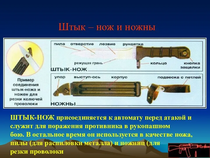 Штык – нож и ножны ШТЫК-НОЖ присоединяется к автомату перед атакой и