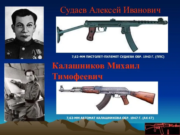 Судаев Алексей Иванович 7,62-ММ ПИСТОЛЕТ-ПУЛЕМЕТ СУДАЕВА ОБР. 1943 Г. (ППС) Калашников Михаил