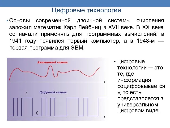 Цифровые технологии Основы современной двоичной системы счисления заложил математик Карл Лейбниц в