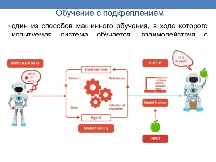 Обучение с подкреплением один из способов машинного обучения, в ходе которого испытуемая