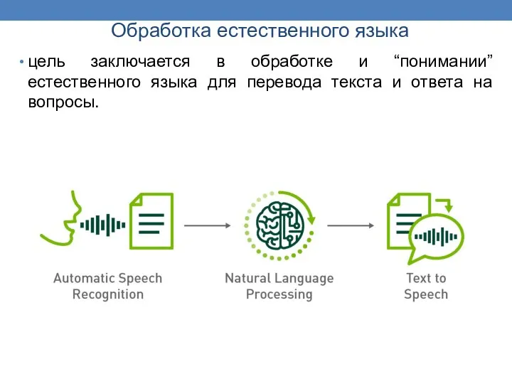 Обработка естественного языка цель заключается в обработке и “понимании” естественного языка для