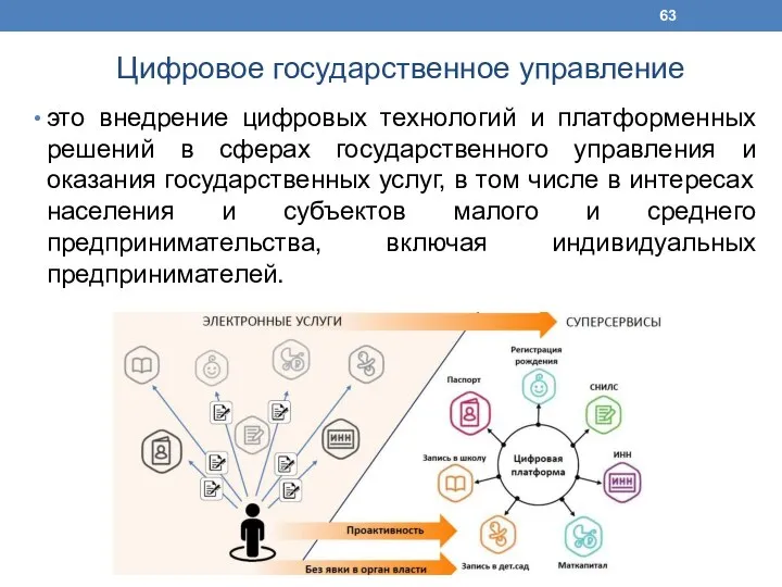 Цифровое государственное управление это внедрение цифровых технологий и платформенных решений в сферах