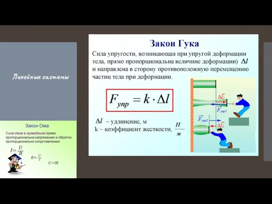 Линейные системы