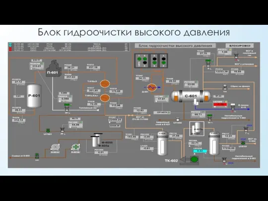 Блок гидроочистки высокого давления