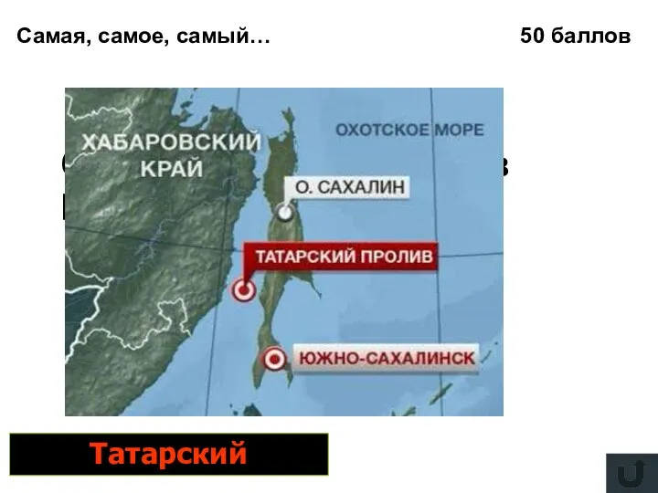 Самая, самое, самый… 50 баллов Самый длинный пролив России Татарский