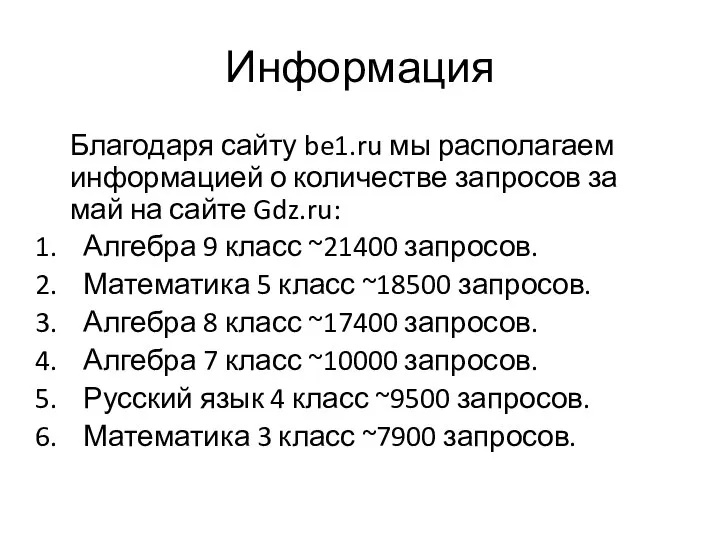 Информация Благодаря сайту be1.ru мы располагаем информацией о количестве запросов за май