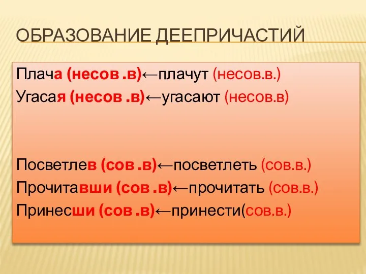 ОБРАЗОВАНИЕ ДЕЕПРИЧАСТИЙ Плача (несов .в)←плачут (несов.в.) Угасая (несов .в)←угасают (несов.в) Посветлев (сов