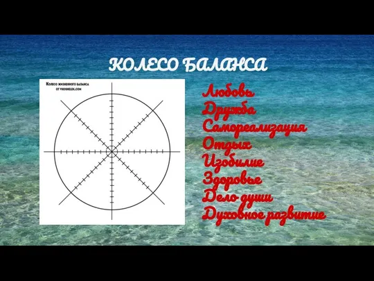 КОЛЕСО БАЛАНСА Любовь Дружба Самореализация Отдых Изобилие Здоровье Дело души Духовное развитие