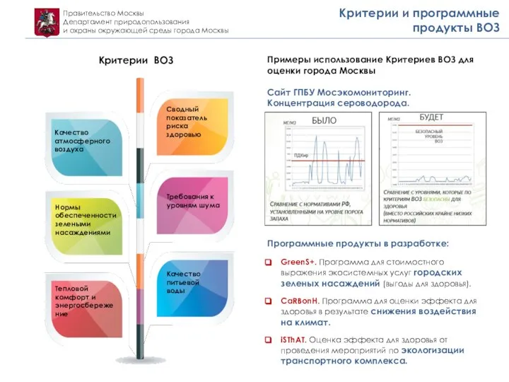 Правительство Москвы Департамент природопользования и охраны окружающей среды города Москвы Критерии и