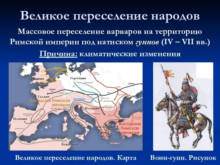 Великое переселение народов Массовое переселение варваров на территорию Римской империи под натиском