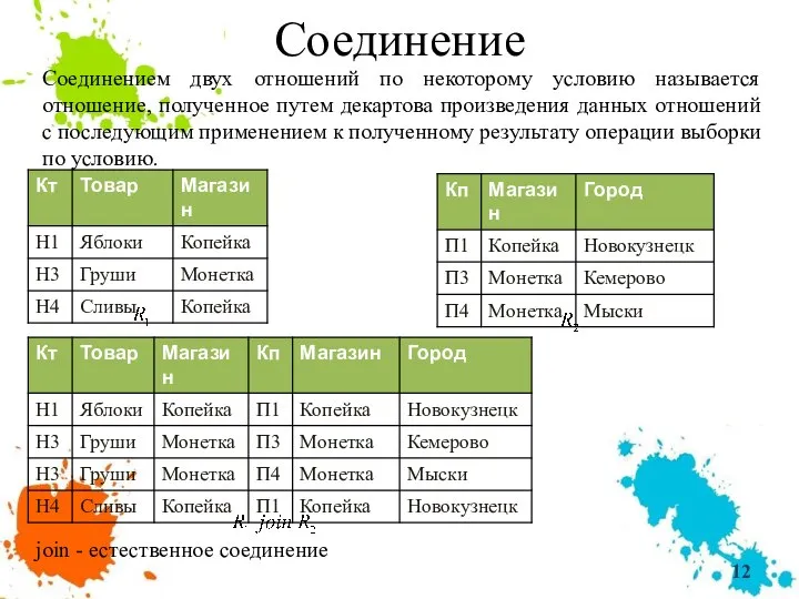 Соединение Соединением двух отношений по некоторому условию называется отношение, полученное путем декартова