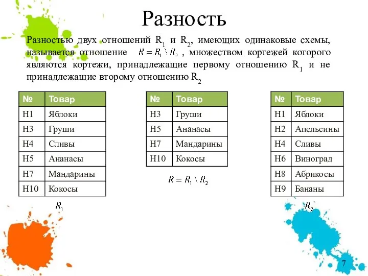 Разность Разностью двух отношений R1 и R2, имеющих одинаковые схемы, называется отношение