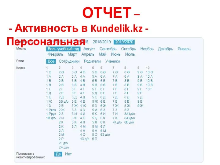 ОТЧЕТ – - Активность в Kundelik.kz - Персональная