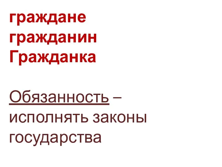 граждане гражданин Гражданка Обязанность – исполнять законы государства