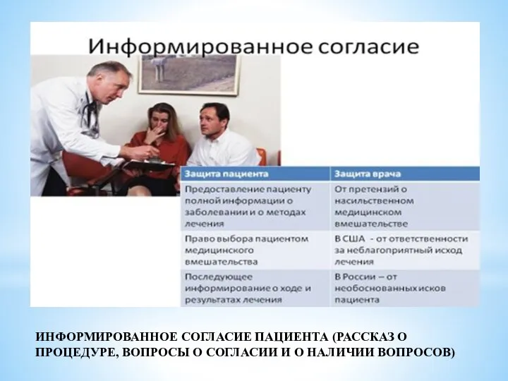 ИНФОРМИРОВАННОЕ СОГЛАСИЕ ПАЦИЕНТА (РАССКАЗ О ПРОЦЕДУРЕ, ВОПРОСЫ О СОГЛАСИИ И О НАЛИЧИИ ВОПРОСОВ)