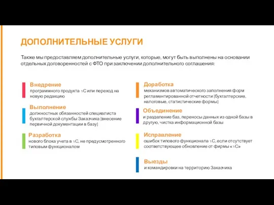 ДОПОЛНИТЕЛЬНЫЕ УСЛУГИ Также мы предоставляем дополнительные услуги, которые, могут быть выполнены на