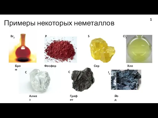 1 Примеры некоторых неметаллов Бром Фосфор красный Сера Хлор Алмаз Графит Йод