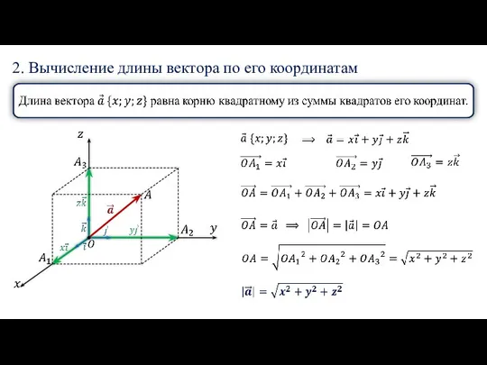 2. Вычисление длины вектора по его координатам