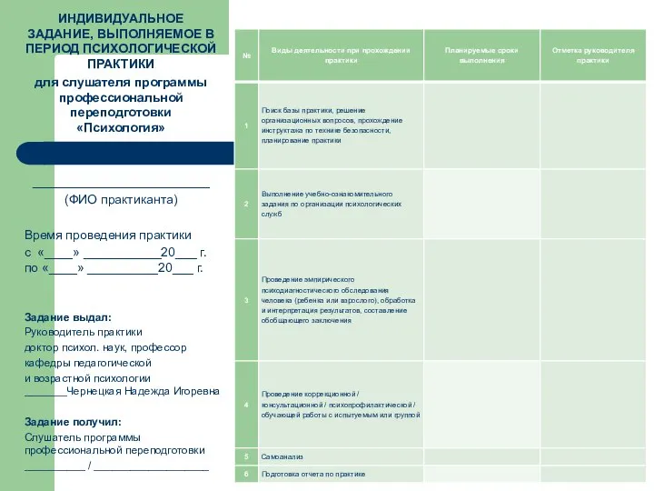 ИНДИВИДУАЛЬНОЕ ЗАДАНИЕ, ВЫПОЛНЯЕМОЕ В ПЕРИОД ПСИХОЛОГИЧЕСКОЙ ПРАКТИКИ для слушателя программы профессиональной переподготовки