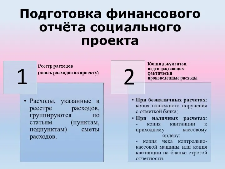 Подготовка финансового отчёта социального проекта 1 2