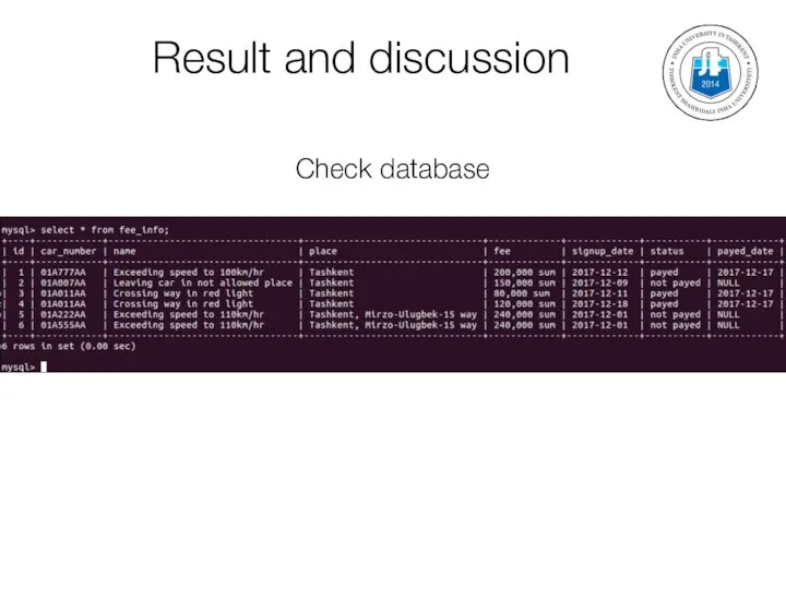 Result and discussion Check database