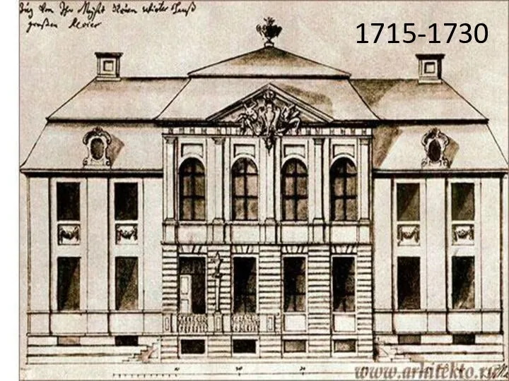 1715-1730