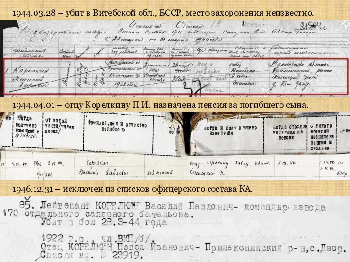 1944.03.28 – убит в Витебской обл., БССР, место захоронения неизвестно. 1944.03.25-30. Донесение