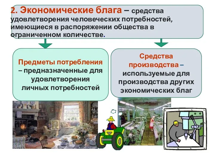 2. Экономические блага – средства удовлетворения человеческих потребностей, имеющиеся в распоряжении общества