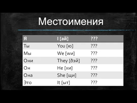 Местоимения