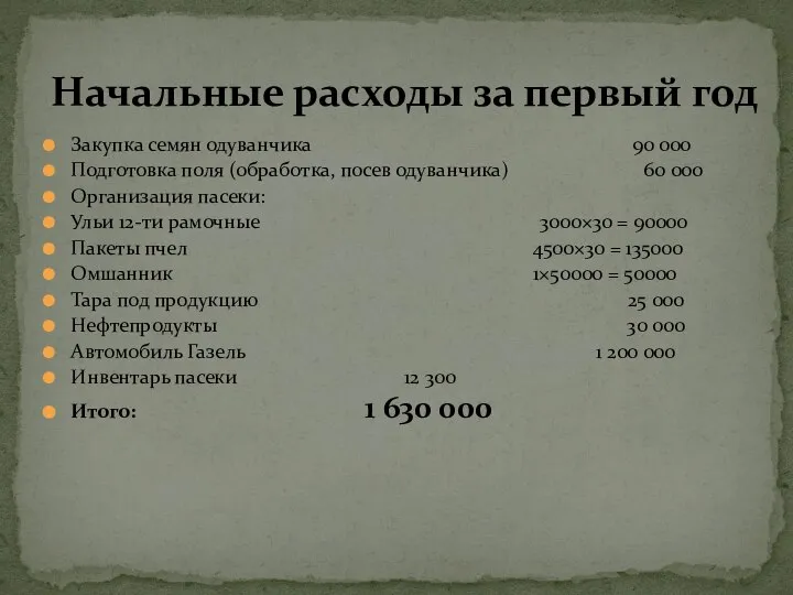 Начальные расходы за первый год Закупка семян одуванчика 90 000 Подготовка поля