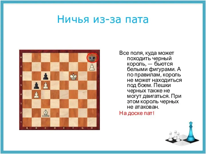 Ничья из-за пата Все поля, куда может походить черный король, — бьются