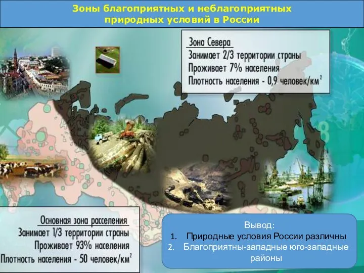 Зоны благоприятных и неблагоприятных природных условий в России Вывод: Природные условия России различны Благоприятны-западные юго-западные районы