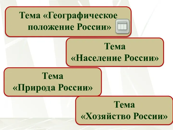 Тема «Население России» Тема «Географическое положение России» Тема «Природа России» Тема «Хозяйство России»