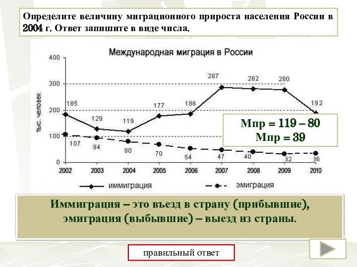 Определите величину миграционного прироста населения России в 2004 г. Ответ запишите в