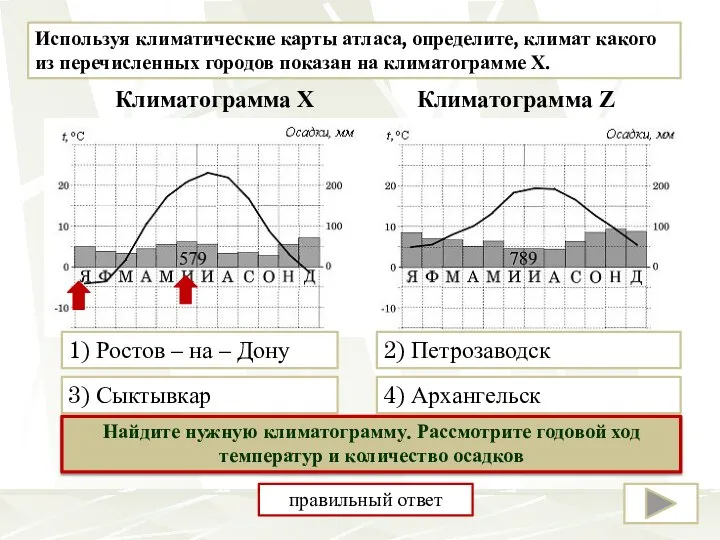 Используя климатические карты атласа, определите, климат какого из перечисленных городов показан на