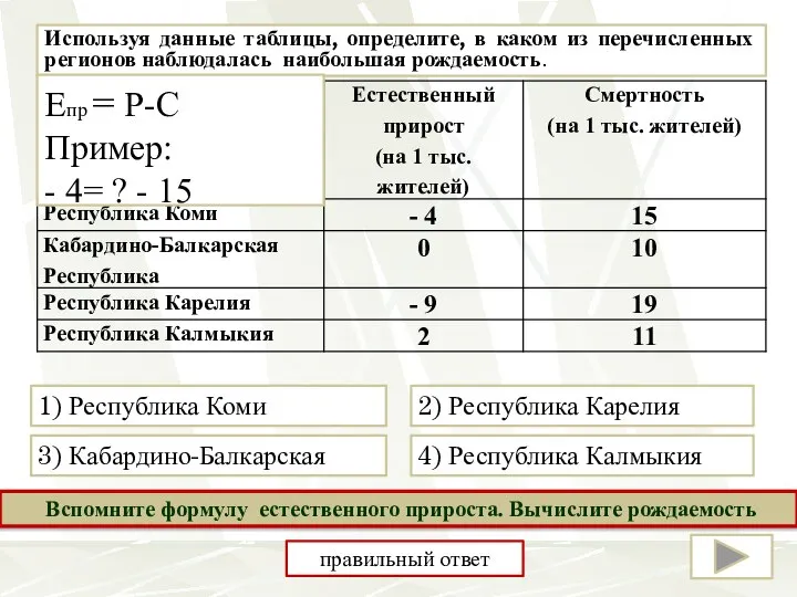 Используя данные таблицы, определите, в каком из перечисленных регионов наблюдалась наибольшая рождаемость.