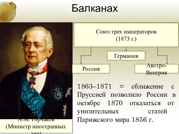Внешняя политика России на Балканах 1863–1871 = сближение с Пруссией позволило России