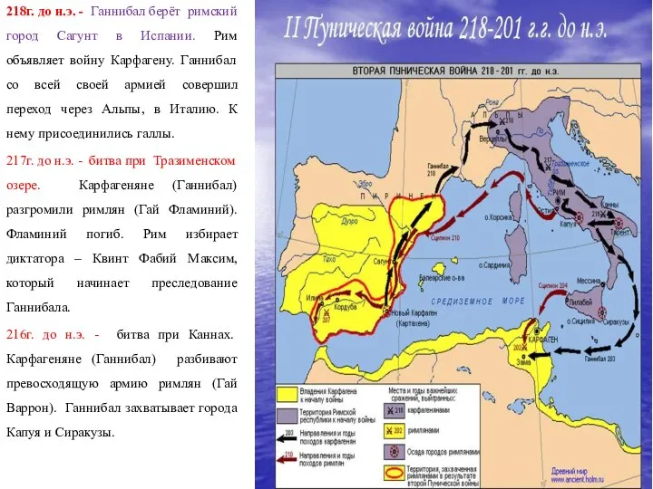 218г. до н.э. - Ганнибал берёт римский город Сагунт в Испании. Рим