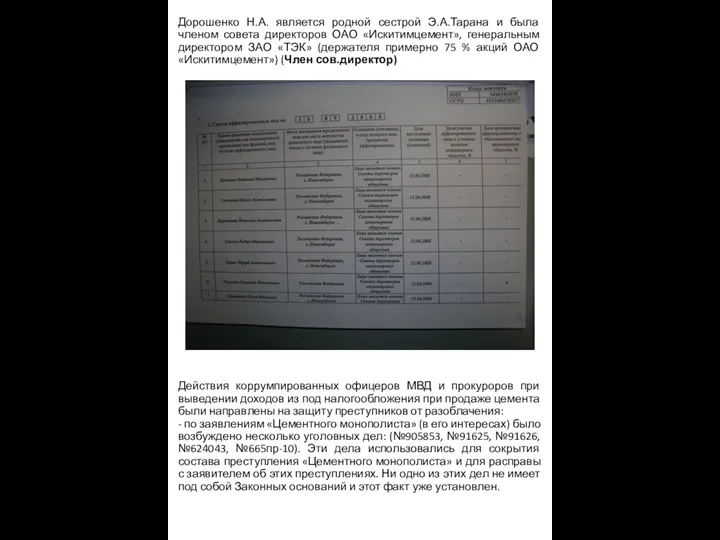 Дорошенко Н.А. является родной сестрой Э.А.Тарана и была членом совета директоров ОАО