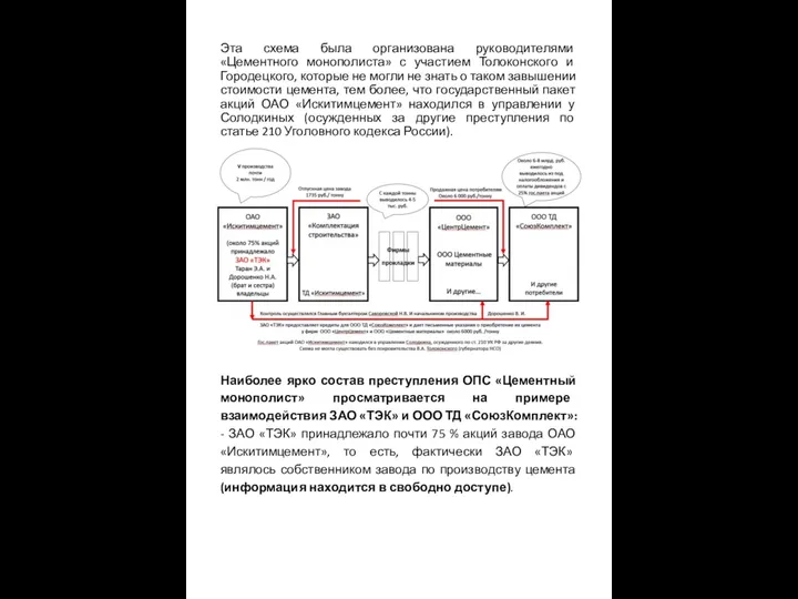 Эта схема была организована руководителями «Цементного монополиста» с участием Толоконского и Городецкого,