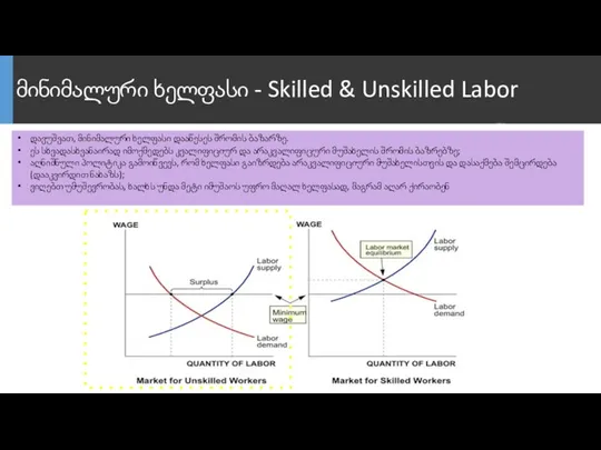მინიმალური ხელფასი - Skilled & Unskilled Labor დავუშვათ, მინიმალური ხელფასი დააწესეს შრომის