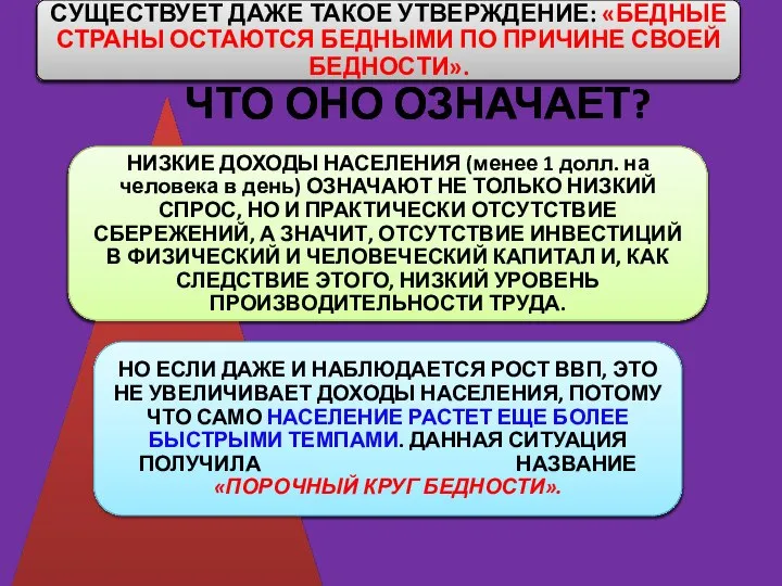 ЧТО ОНО ОЗНАЧАЕТ?