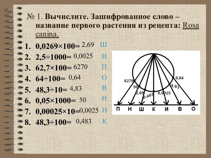 № 1. Вычислите. Зашифрованное слово –название первого растения из рецепта: Rosa canina.