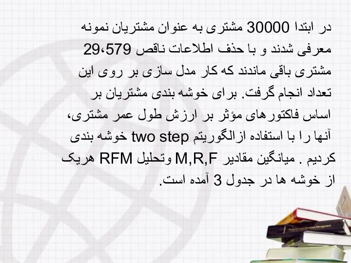 در ابتدا 30000 مشتری به عنوان مشتریان نمونه معرفی شدند و با