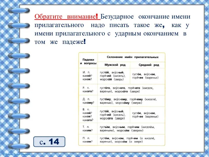 Сравните окончания в вопросах и в именах прилагательных. Различаются ли ударные и