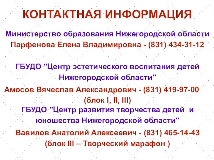 КОНТАКТНАЯ ИНФОРМАЦИЯ Министерство образования Нижегородской области Парфенова Елена Владимировна - (831) 434-31-12