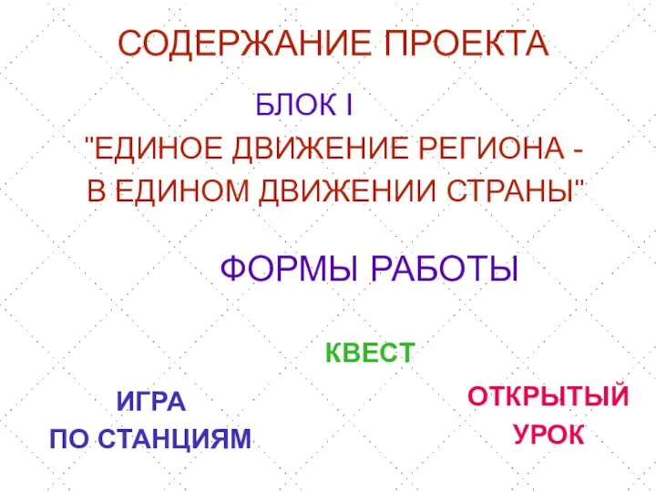 СОДЕРЖАНИЕ ПРОЕКТА ИГРА ПО СТАНЦИЯМ БЛОК I "ЕДИНОЕ ДВИЖЕНИЕ РЕГИОНА - В