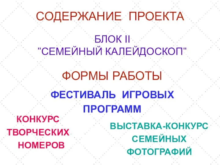 СОДЕРЖАНИЕ ПРОЕКТА КОНКУРС ТВОРЧЕСКИХ НОМЕРОВ БЛОК II "СЕМЕЙНЫЙ КАЛЕЙДОСКОП" ФОРМЫ РАБОТЫ ФЕСТИВАЛЬ