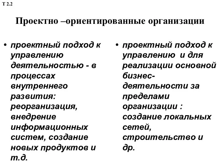 Проектно –ориентированные организации проектный подход к управлению деятельностью - в процессах внутреннего