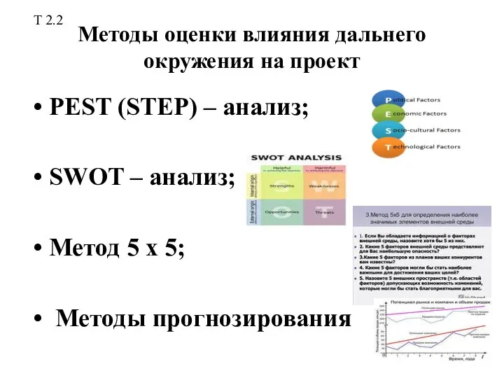 Методы оценки влияния дальнего окружения на проект PEST (STEP) – анализ; SWOT